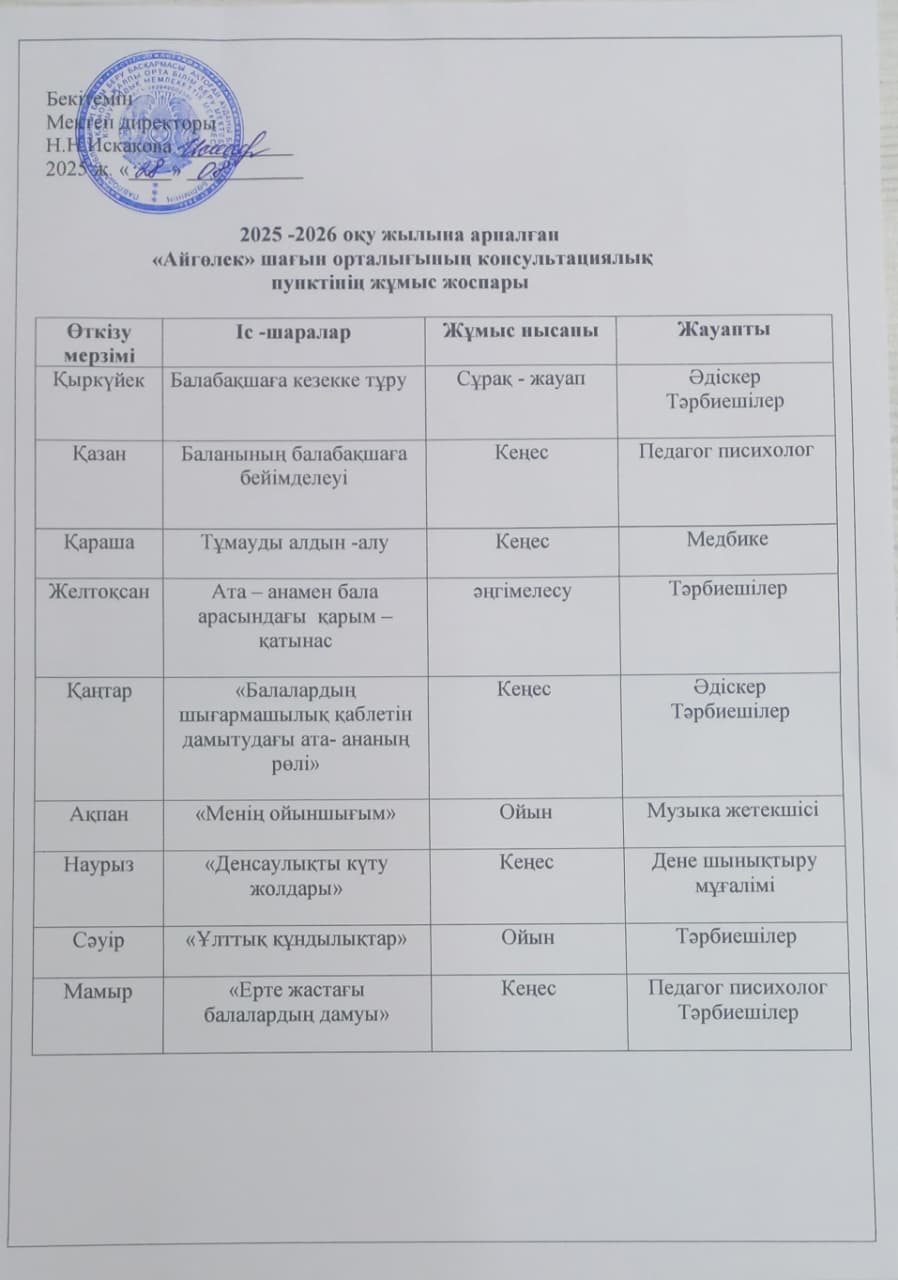 Изображение WhatsApp 2025 12 04 в 16.48.42 a8e648e7